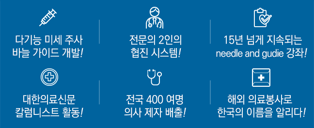 서헌만마취통증의학과